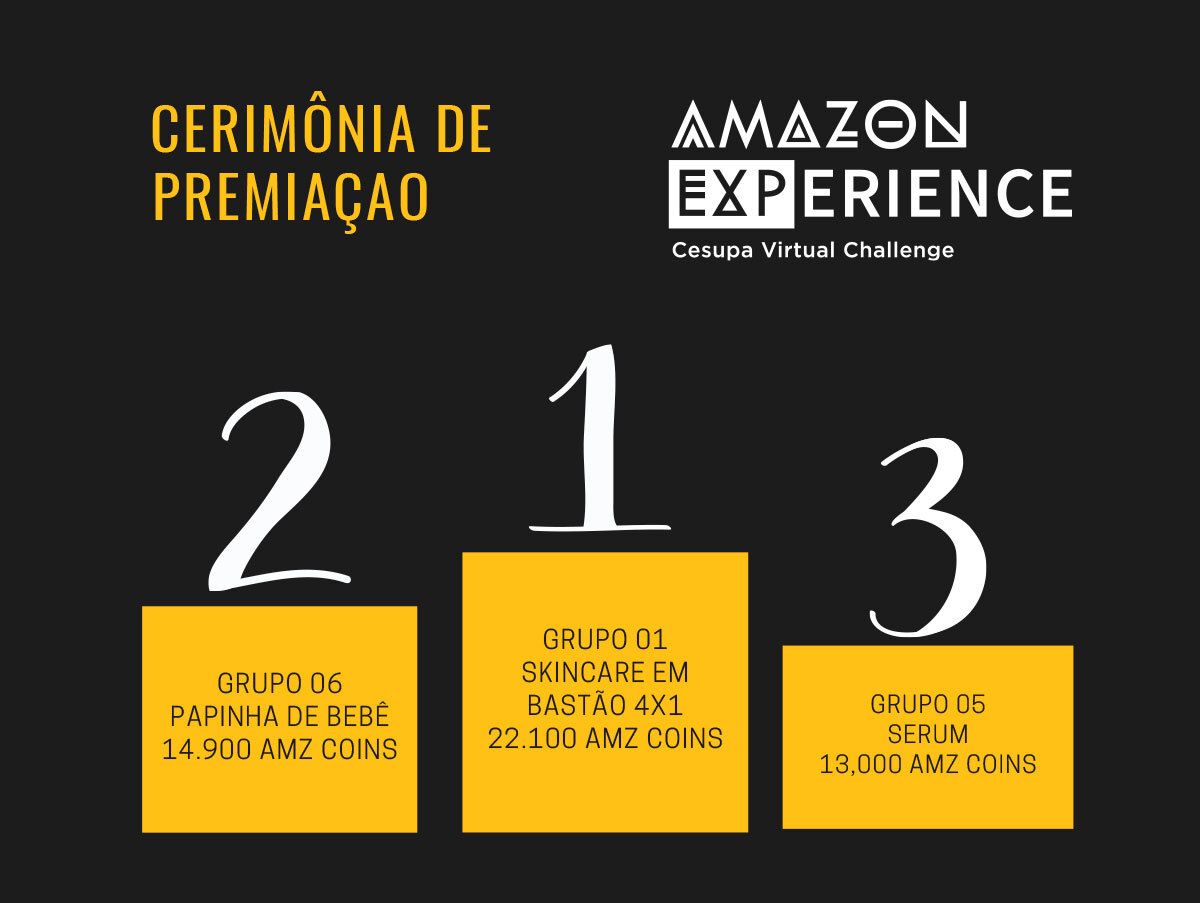 Amazon Experience Cesupa Challenge reúne alunos de sete instituições brasileiras
